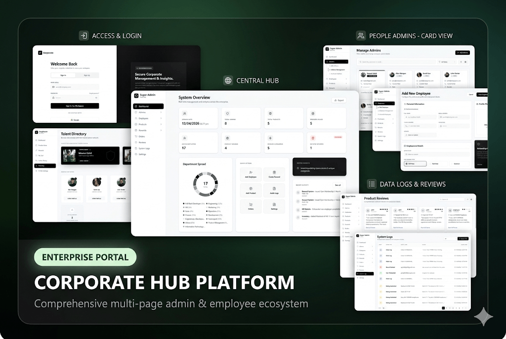 Corporate Software System